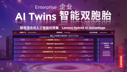 联想戴炜 混合式人工智能优势集，AI应用落地的联想范式