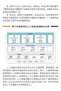 中国人工智能开源软件发展联盟成立大会在京召开，推动AI应用软件开发新浪潮