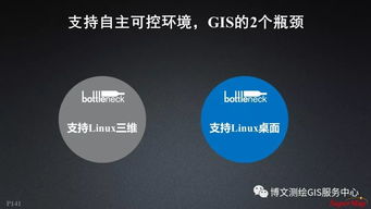 大数据与人工智能时代的GIS软件与技术发展——聚焦人工智能应用软件开发