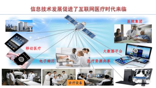 核医学与人工智能的融合 从理论到应用软件开发